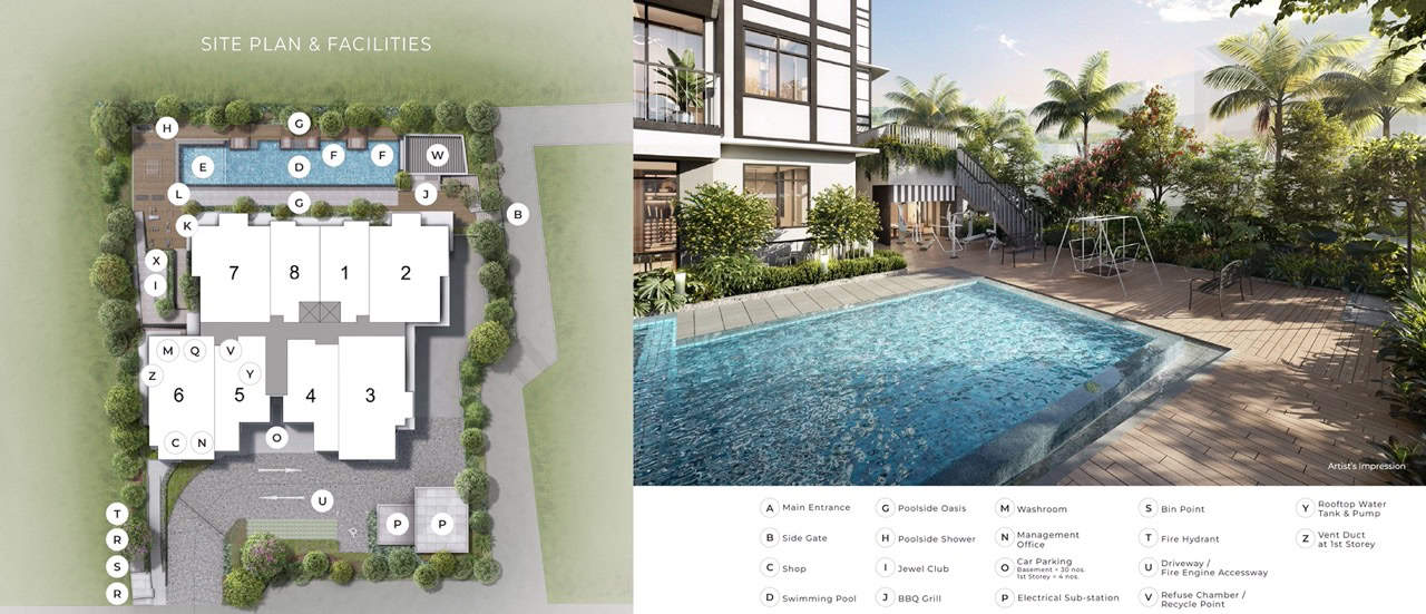 Kovan Jewel Site Plan